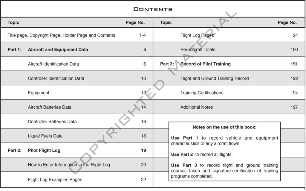 UAV_Pilot_3_contents