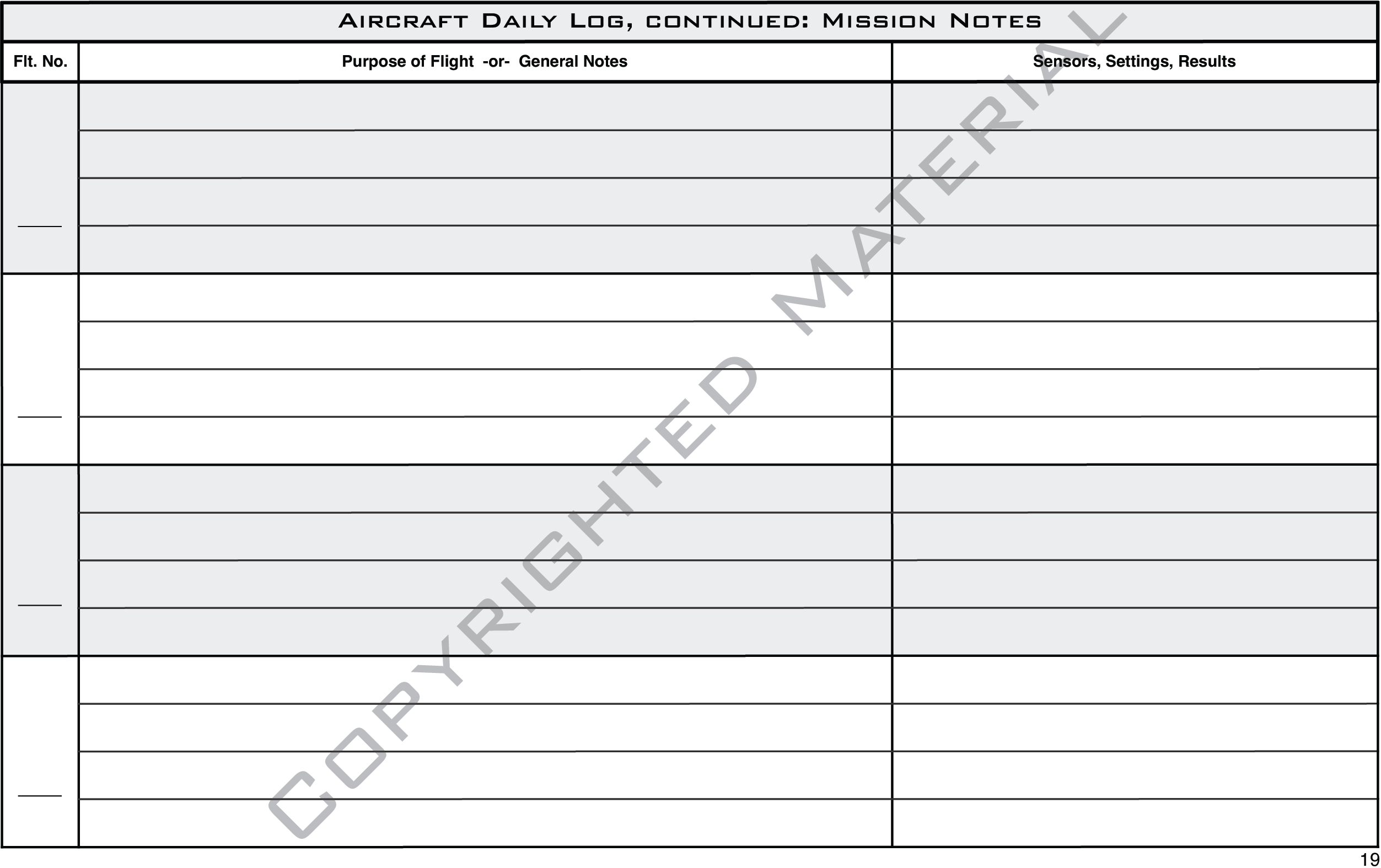 UAV Aircraft Log data2