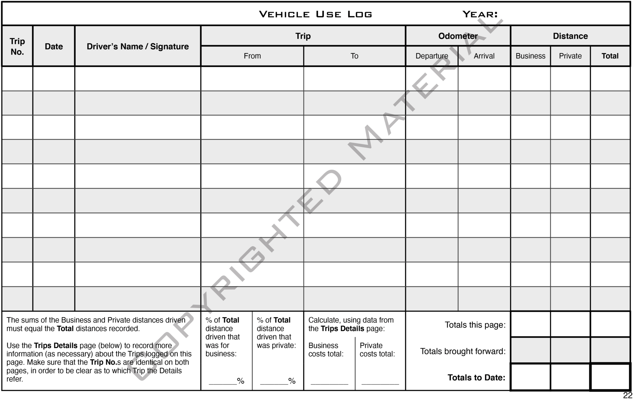 Motor Vehicle Log Data1
