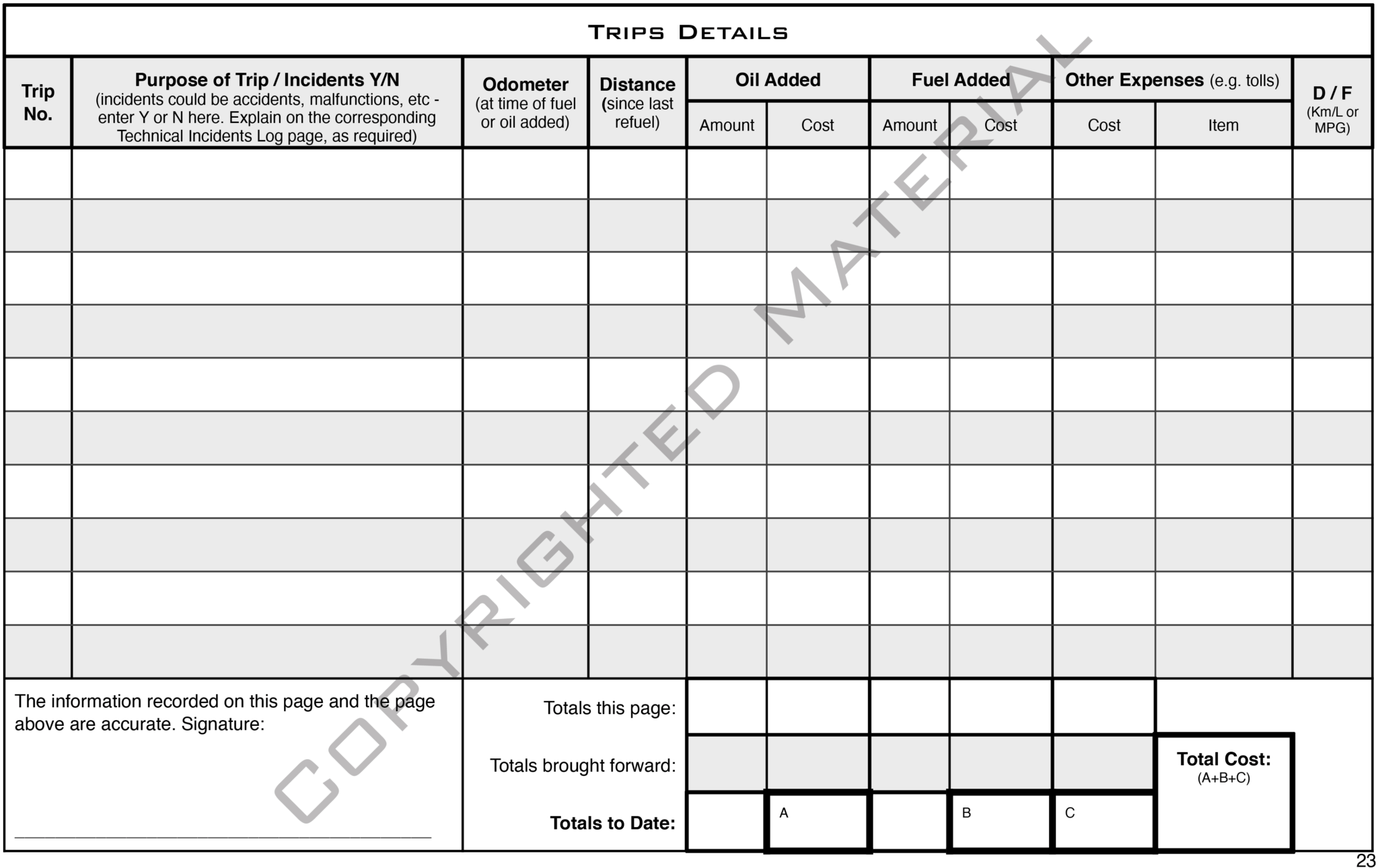 Motor Vehicle Log Data2