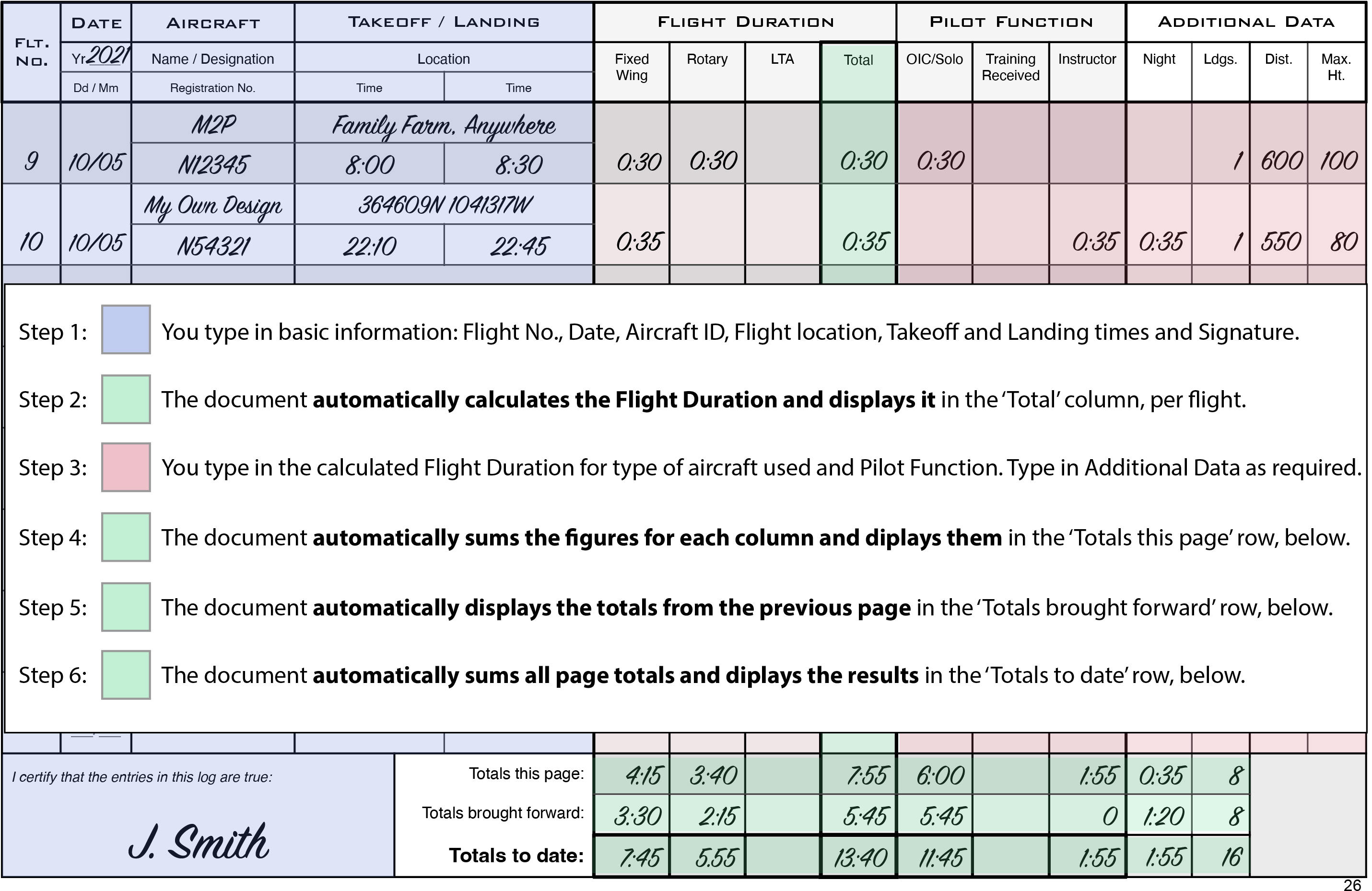 Drone Digital Edition instructions page