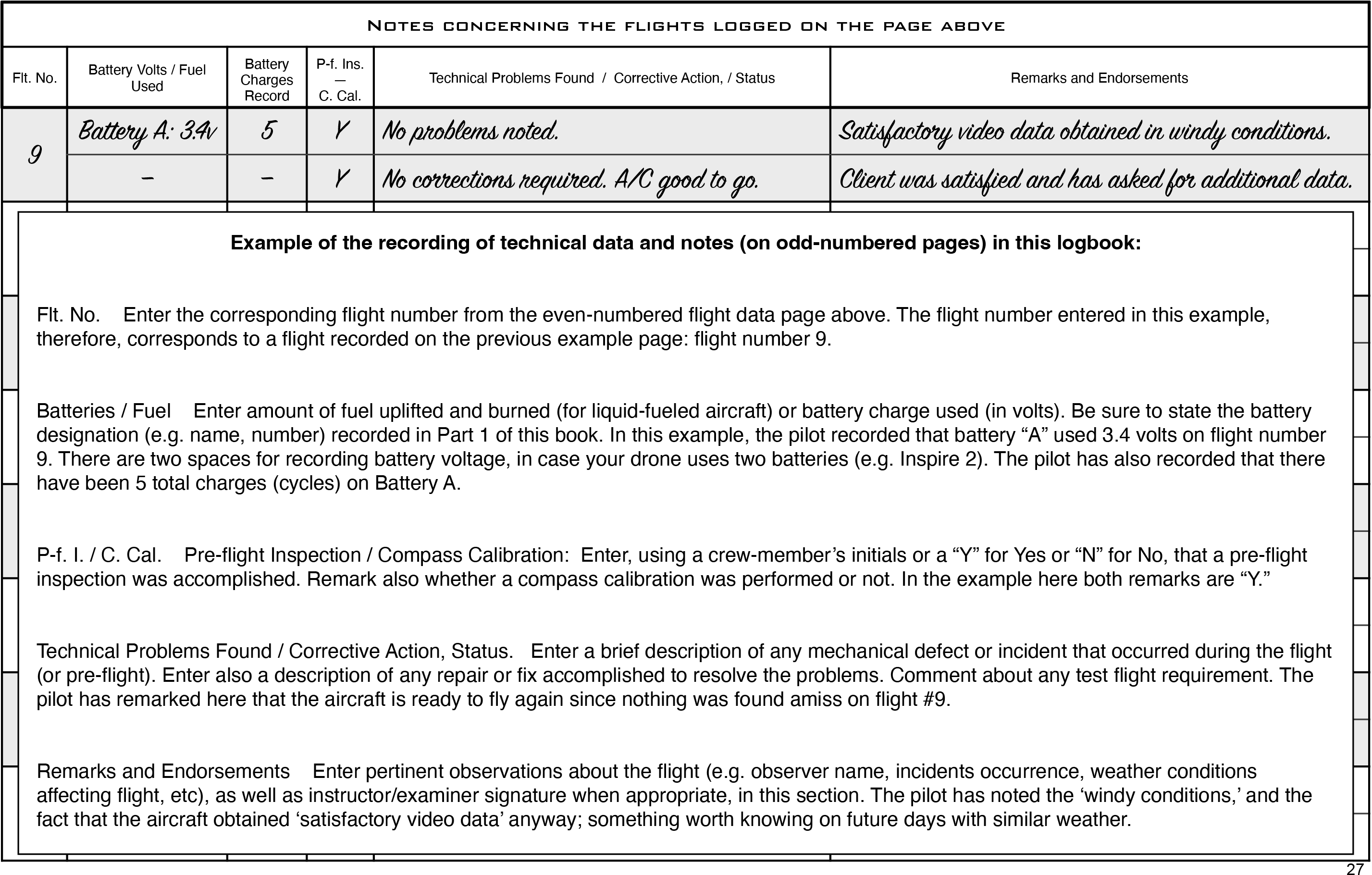 Drone Digital Edition instructions page 2